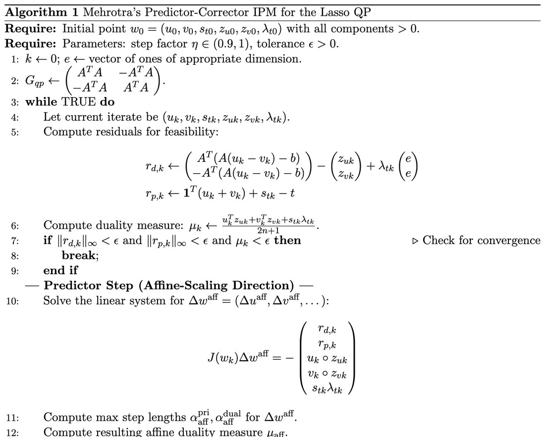 Algorithm 1: Mehrotra's predictor-corrector interior-point method for the Lasso QP
